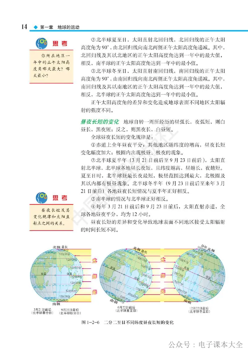 2019中图版高中地理选择性必修1_高中电子课本_9.高中地理课本_中图版高中地理课本(PDF)_2019版