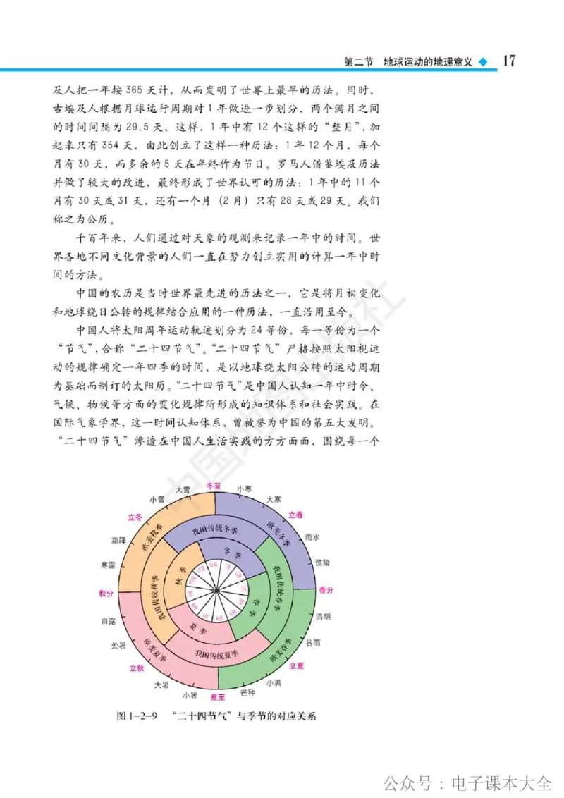 2019中图版高中地理选择性必修1_高中电子课本_9.高中地理课本_中图版高中地理课本(PDF)_2019版