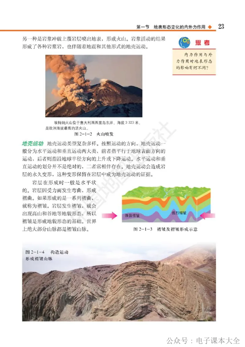 2019中图版高中地理选择性必修1_高中电子课本_9.高中地理课本_中图版高中地理课本(PDF)_2019版