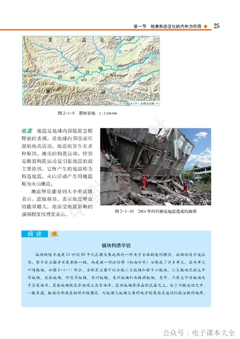 2019中图版高中地理选择性必修1_高中电子课本_9.高中地理课本_中图版高中地理课本(PDF)_2019版