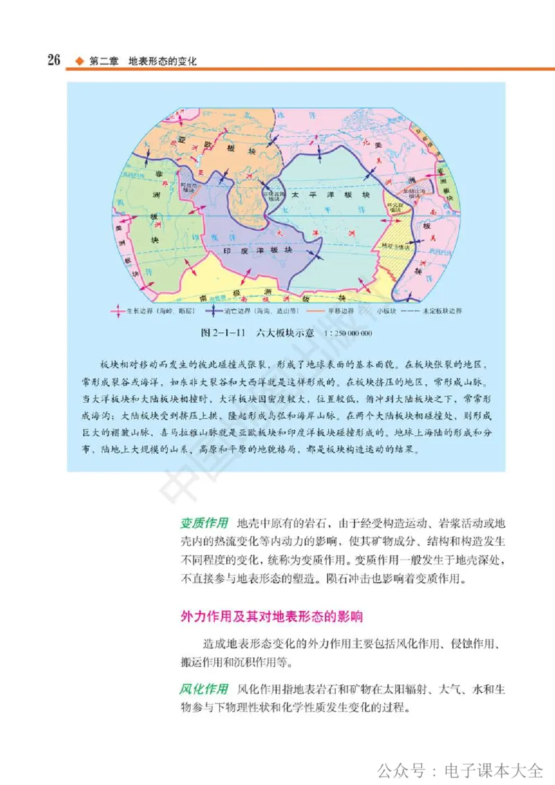 2019中图版高中地理选择性必修1_高中电子课本_9.高中地理课本_中图版高中地理课本(PDF)_2019版