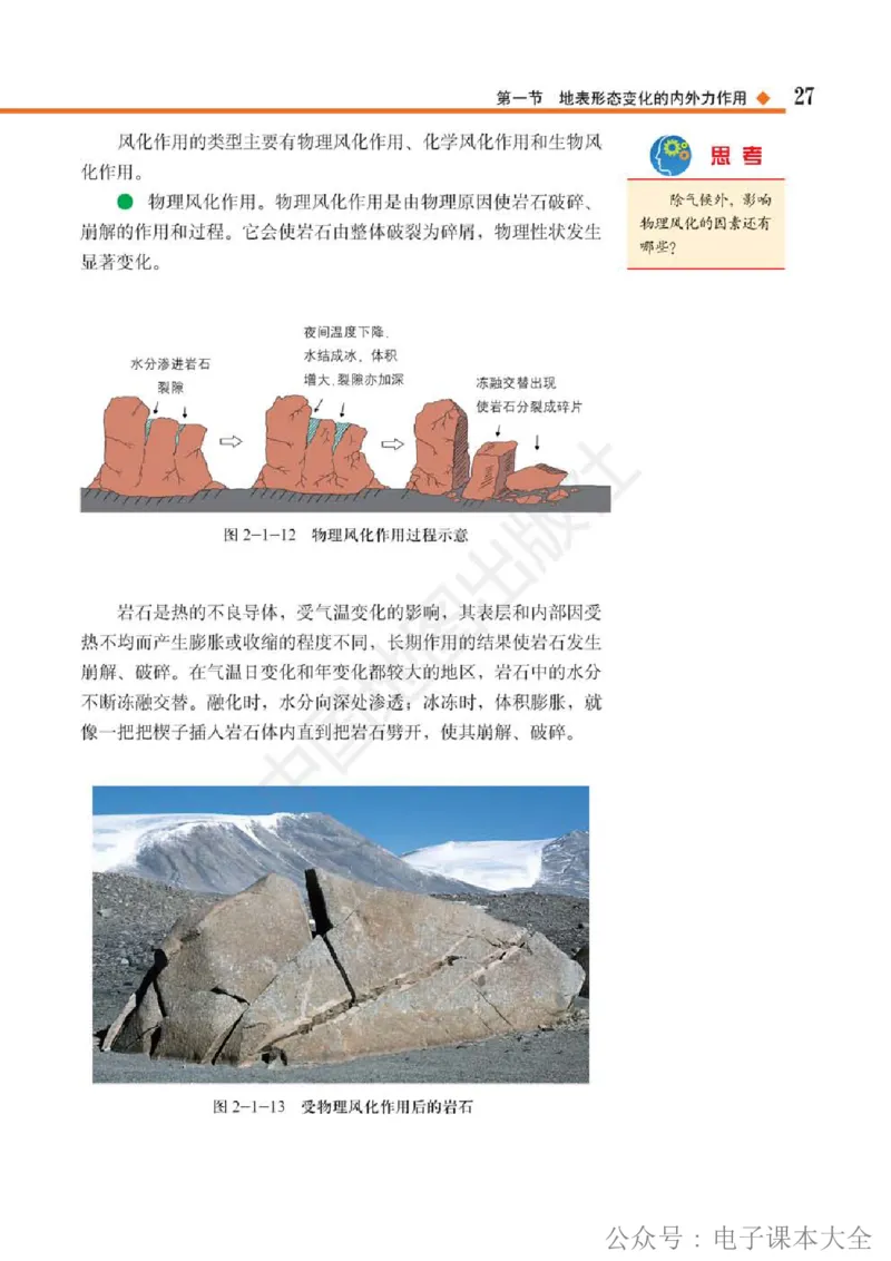 2019中图版高中地理选择性必修1_高中电子课本_9.高中地理课本_中图版高中地理课本(PDF)_2019版