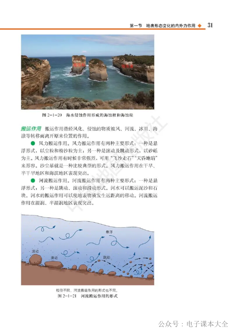 2019中图版高中地理选择性必修1_高中电子课本_9.高中地理课本_中图版高中地理课本(PDF)_2019版