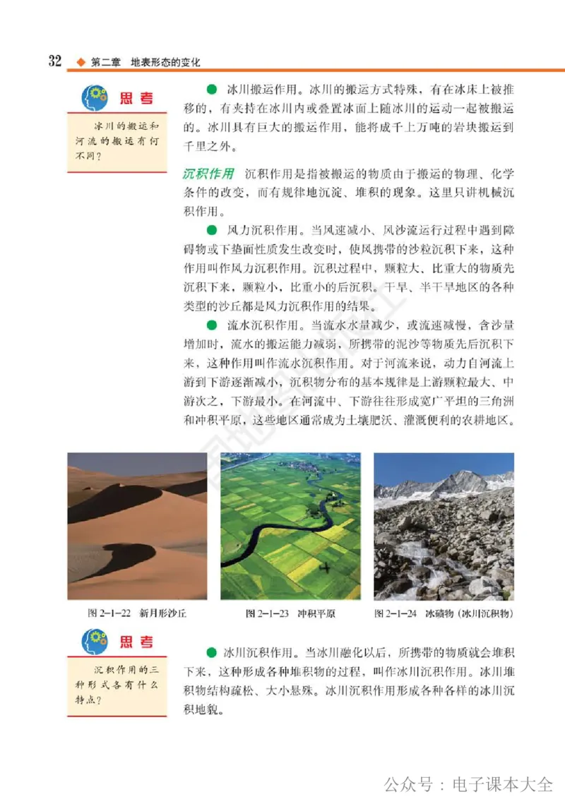 2019中图版高中地理选择性必修1_高中电子课本_9.高中地理课本_中图版高中地理课本(PDF)_2019版