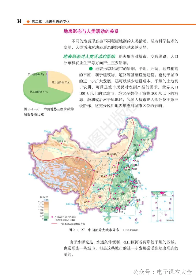 2019中图版高中地理选择性必修1_高中电子课本_9.高中地理课本_中图版高中地理课本(PDF)_2019版