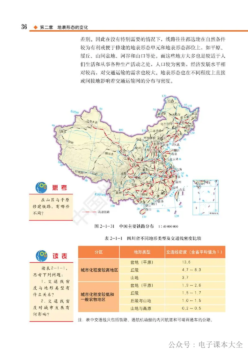 2019中图版高中地理选择性必修1_高中电子课本_9.高中地理课本_中图版高中地理课本(PDF)_2019版