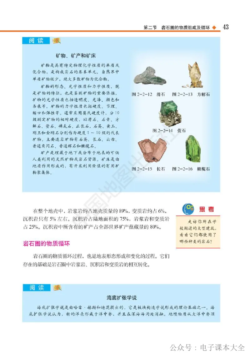 2019中图版高中地理选择性必修1_高中电子课本_9.高中地理课本_中图版高中地理课本(PDF)_2019版