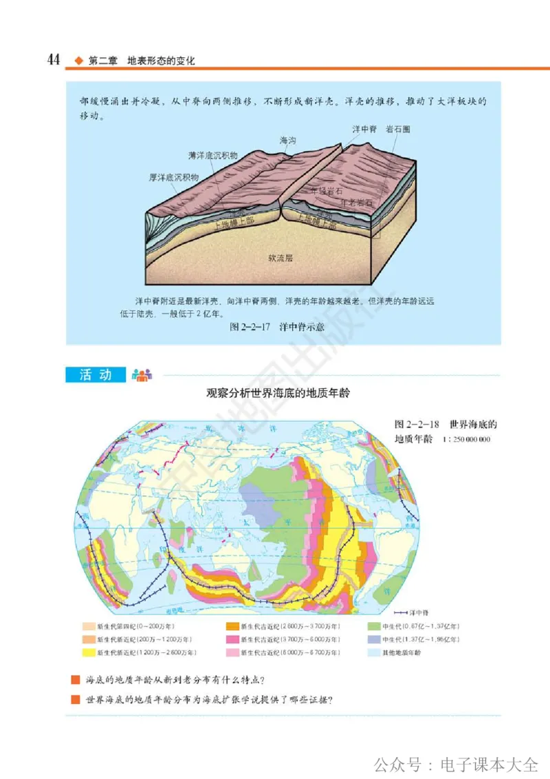 2019中图版高中地理选择性必修1_高中电子课本_9.高中地理课本_中图版高中地理课本(PDF)_2019版