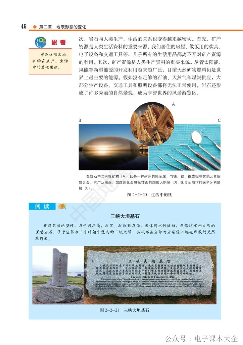 2019中图版高中地理选择性必修1_高中电子课本_9.高中地理课本_中图版高中地理课本(PDF)_2019版