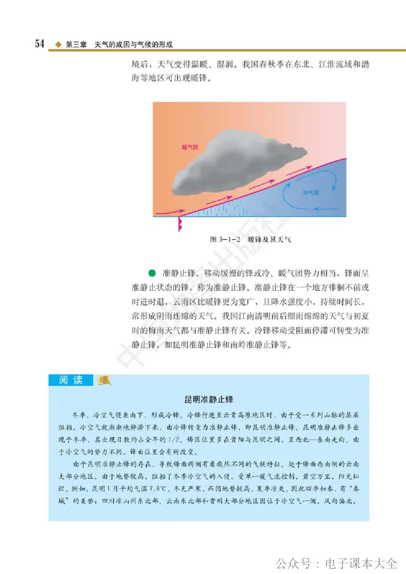 2019中图版高中地理选择性必修1_高中电子课本_9.高中地理课本_中图版高中地理课本(PDF)_2019版