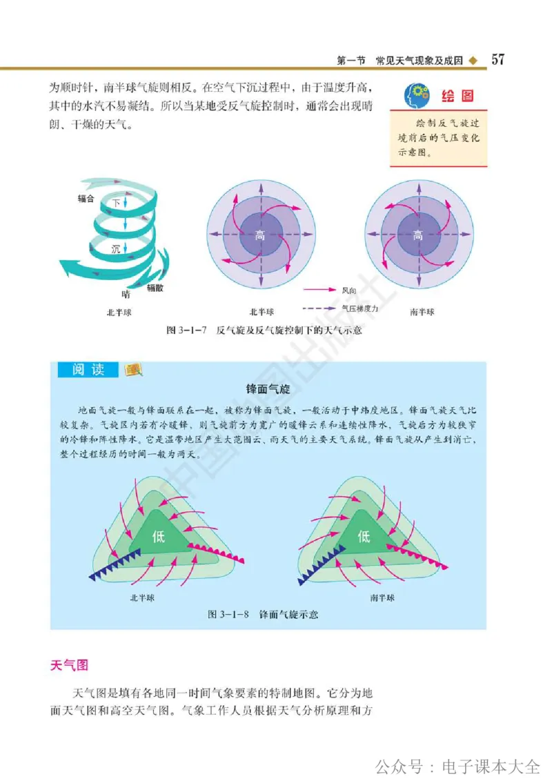 2019中图版高中地理选择性必修1_高中电子课本_9.高中地理课本_中图版高中地理课本(PDF)_2019版