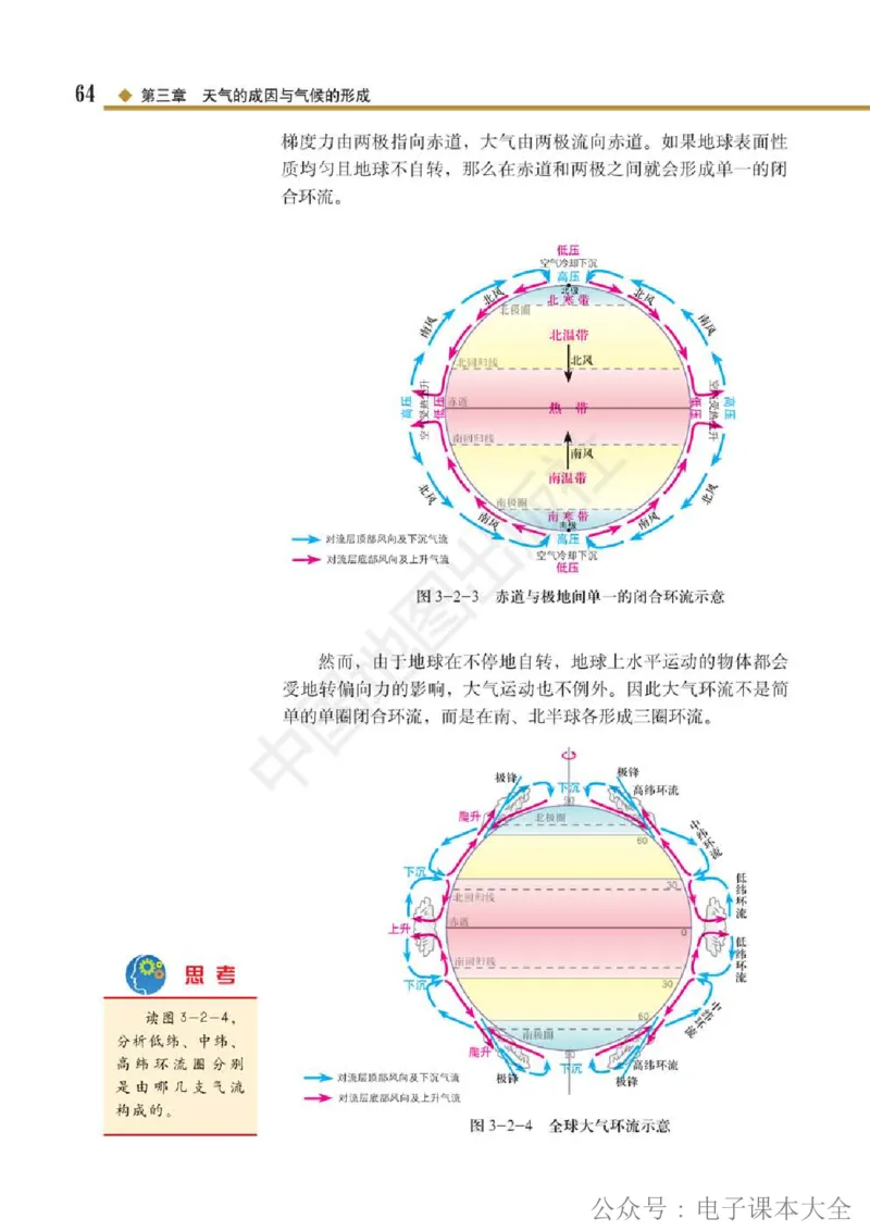 2019中图版高中地理选择性必修1_高中电子课本_9.高中地理课本_中图版高中地理课本(PDF)_2019版