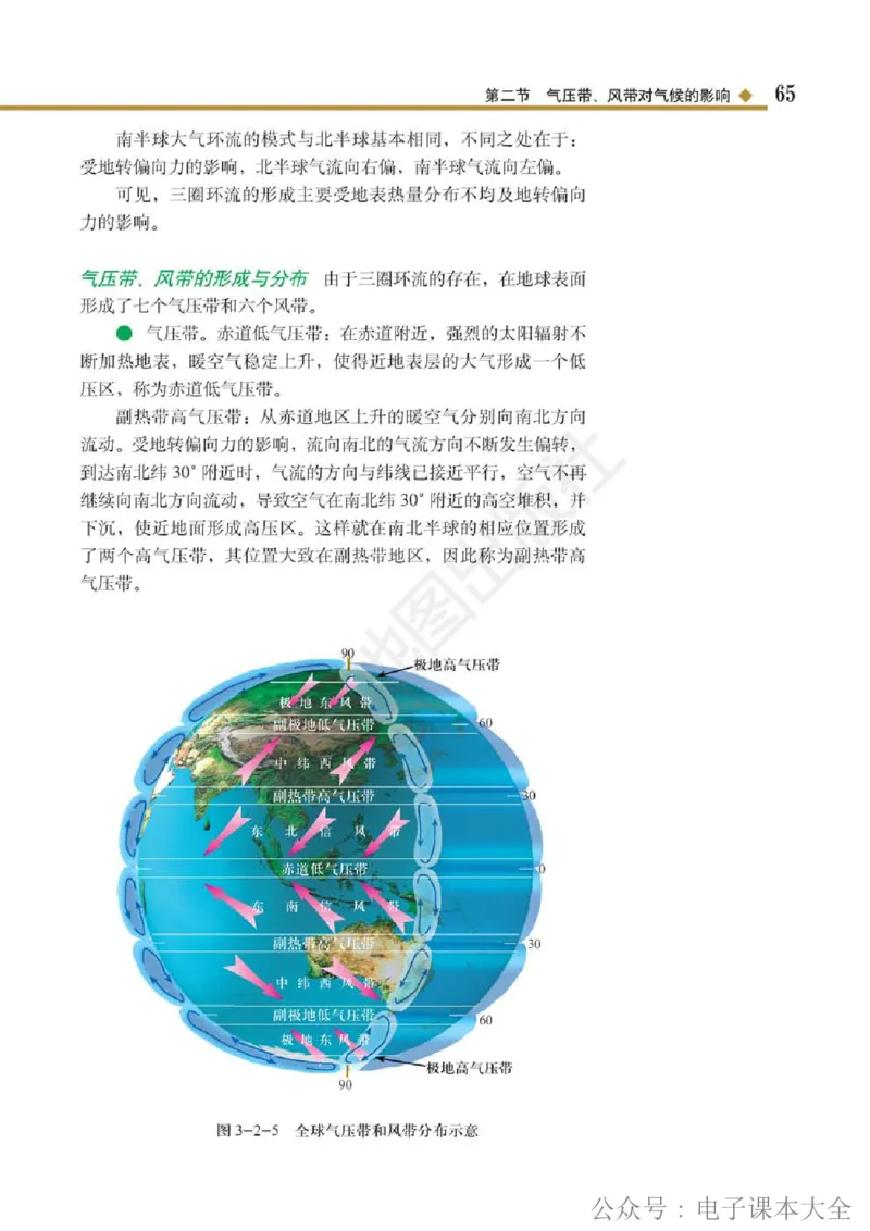 2019中图版高中地理选择性必修1_高中电子课本_9.高中地理课本_中图版高中地理课本(PDF)_2019版