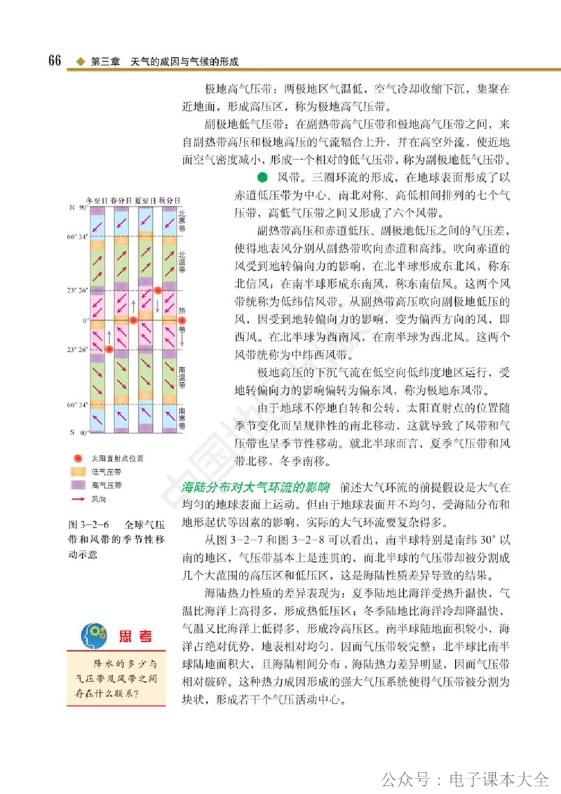 2019中图版高中地理选择性必修1_高中电子课本_9.高中地理课本_中图版高中地理课本(PDF)_2019版