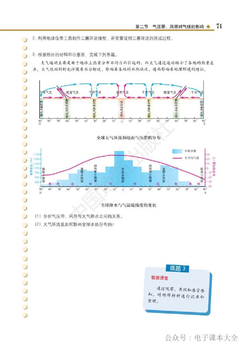 2019中图版高中地理选择性必修1_高中电子课本_9.高中地理课本_中图版高中地理课本(PDF)_2019版