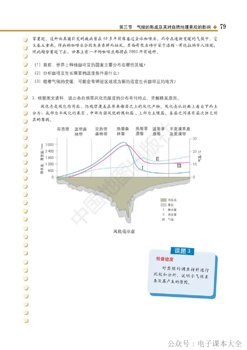 2019中图版高中地理选择性必修1_高中电子课本_9.高中地理课本_中图版高中地理课本(PDF)_2019版
