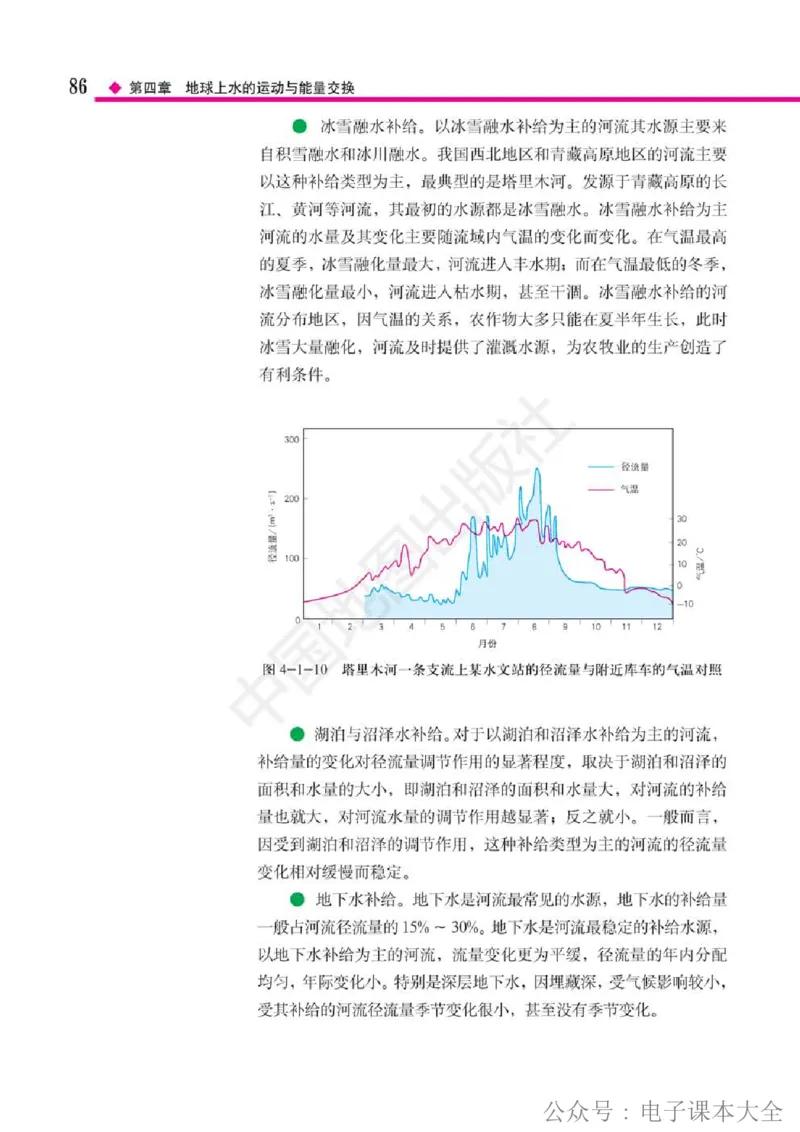 2019中图版高中地理选择性必修1_高中电子课本_9.高中地理课本_中图版高中地理课本(PDF)_2019版