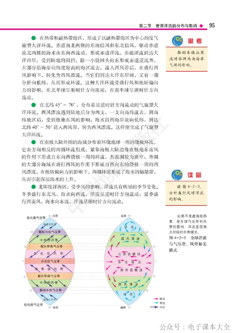 2019中图版高中地理选择性必修1_高中电子课本_9.高中地理课本_中图版高中地理课本(PDF)_2019版