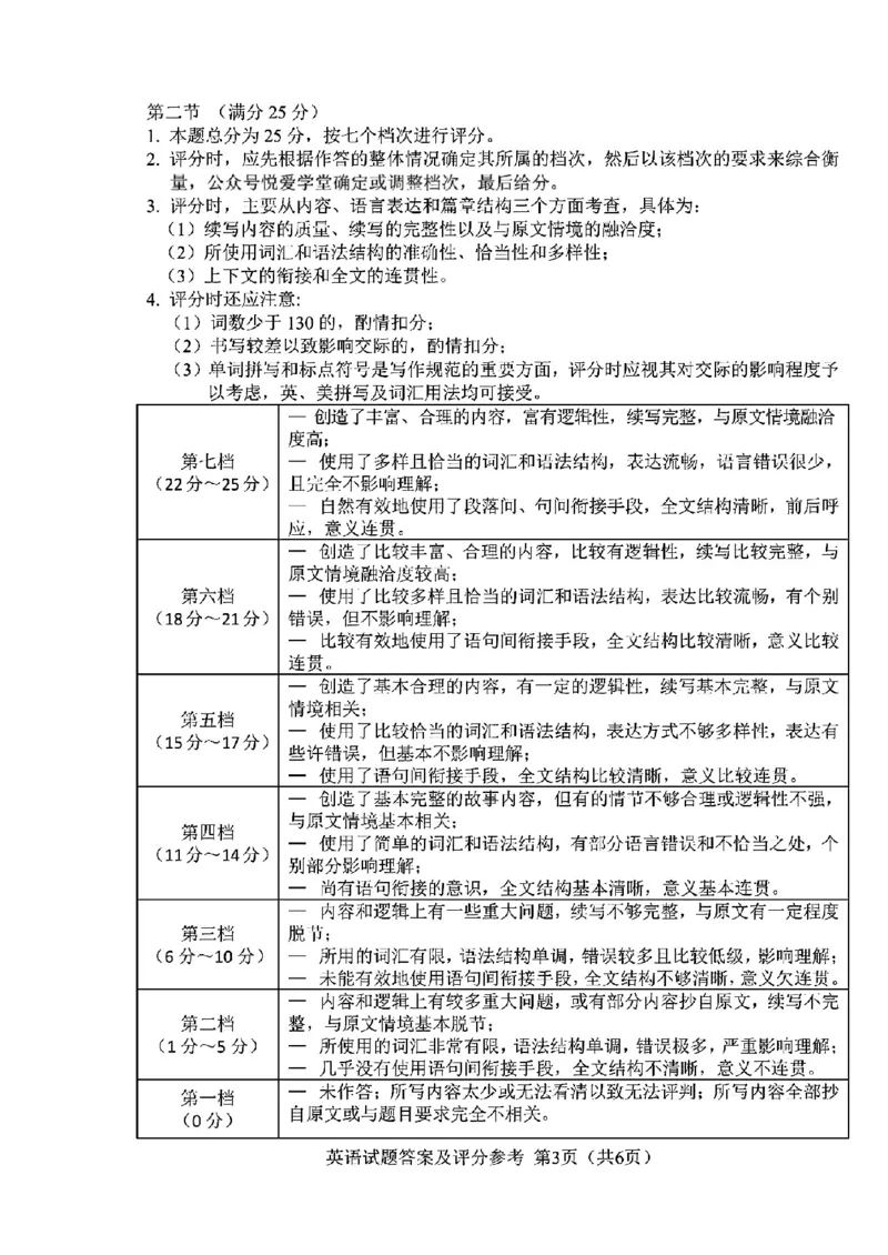 英语+答案_长春市2026届高三质量监测(二)_2024-2026高三（6-6月题库）_2026年04月高三试卷_260410吉林省长春市2026届高三质量监测（二）长春二模（全科）