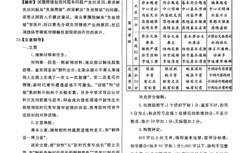语文答案_2024-2026高三（6-6月题库）_2026年04月高三试卷_260410辽宁名校联盟2025-2026学年高三下学期4月模拟_辽宁名校联盟2025-2026学年高三下学期4月模拟语文