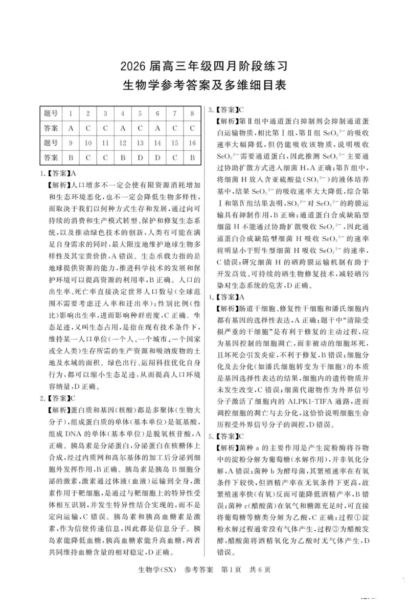 生物-山西版八省T8联考2026届高三年级四月阶段练习_2024-2026高三（6-6月题库）_2026年04月高三试卷_2604092026届八省八校T8联考高三下学期4月联合测评