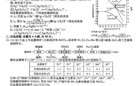 化学试题2026山西九师联盟高三第7次质量检测3.5-6_2024-2026高三（6-6月题库）_2026年03月高三试卷_2603082026届山西九师联盟高三第7次质量检测（全科）
