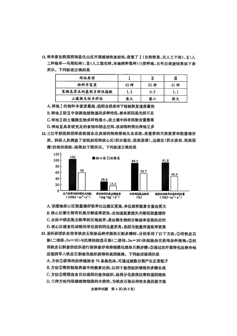 四川省成都市2023级高三第二次模拟测试生物_2024-2026高三（6-6月题库）_2026年03月高三试卷_260326四川省成都市2023级高三第二次模拟测试（全科）