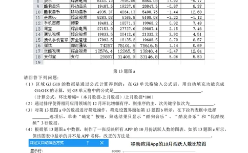 2017年04月浙江信息技术真题（答案）_高考知识库_全国高考历年真题_❤️浙江省高考真题备考2026_10.浙江技术高考2015-2026.1_信息技术
