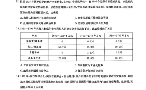 华大新高考联盟2026届高三4月联考模拟历史试题（含答案）_2024-2026高三（6-6月题库）_2026年04月高三试卷_260430华大新高考联盟2026届高三下学期4月联考（全科）