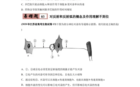 易错点11神经调节-2021年高考生物一轮复习易错题（学生版）_新高考复习资料_2023年新高考复习资料_一轮复习_2023年新高考大一轮复习讲义_赠2021年高考生物一轮复习易错题