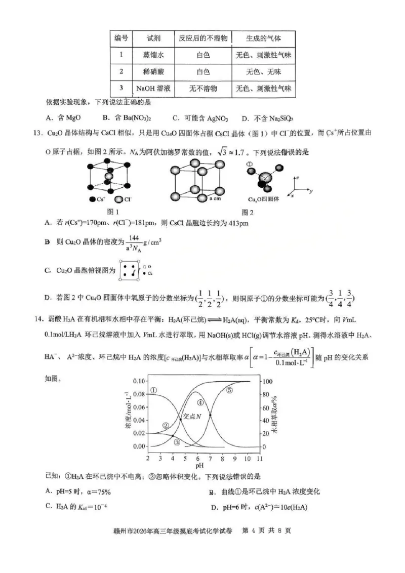 化学试题卷_2024-2026高三（6-6月题库）_2026年03月高三试卷_260315江西省赣州市2026年高三年级下学期摸底考试（全科）_江西省赣州市2026年高三下学期3月摸底考试化学
