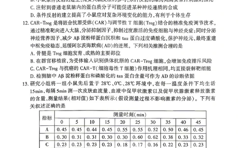 孝感市2026届高三年级第二次统一考试生物_2024-2026高三（6-6月题库）_2026年04月高三试卷_260427湖北省孝感市2026届高三年级第二次统一考试（孝感二模）（全科）