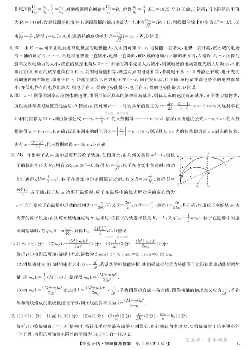 九师联盟2026届高三下学期4月学业评估物理答案_2024-2026高三（6-6月题库）_2026年04月高三试卷_260413九师联盟2026届高三下学期4月学业评估（全科）