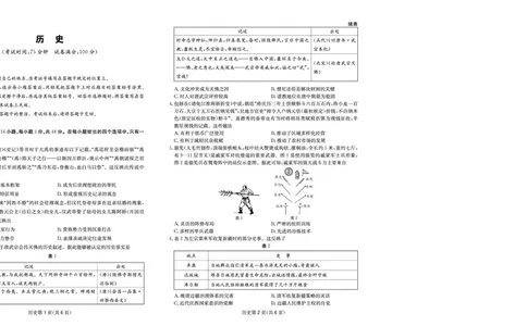历史试卷-四川省大数据联盟2026届高三3月开学联考_2024-2026高三（6-6月题库）_2026年03月高三试卷_260311四川省大数据联盟2026届高三3月开学联考（全科）