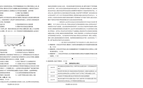 历史试卷-四川省大数据联盟2026届高三3月开学联考_2024-2026高三（6-6月题库）_2026年03月高三试卷_260311四川省大数据联盟2026届高三3月开学联考（全科）