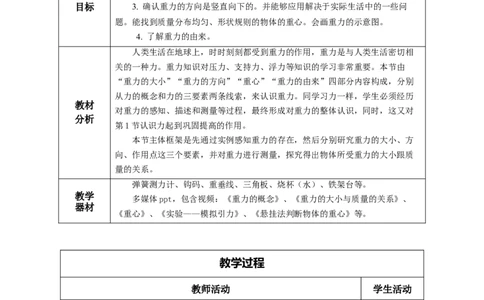 7.3重力（教学设计）-八年级物理下册同步备课系列（人教版）_初物_2024人教版初中物理八九年级上下册课件教案PPT试题电子版资料_八年级下册教案_第七单元