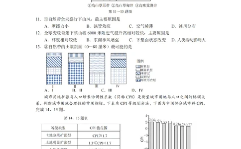 地理卷-2603金丽衢十二校_2024-2026高三（6-6月题库）_2026年03月高三试卷_260322浙江省金丽衢十二校2025学年高三第二次联考（全科）_金丽衢十二校2026年高三3月第二次联考地理试题+答案