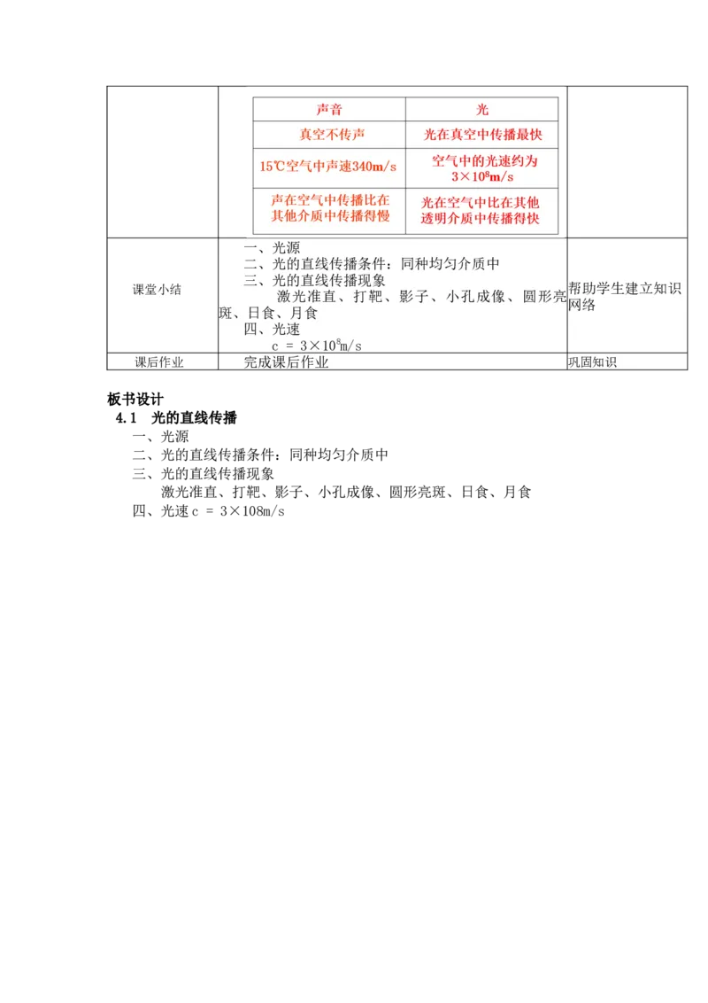 4.1光的直线传播教案--2023-2024学年人教版物理八年级上册_初物_2024人教版初中物理八九年级上下册课件教案PPT试题电子版资料_八年级上册教案_第四章光现象