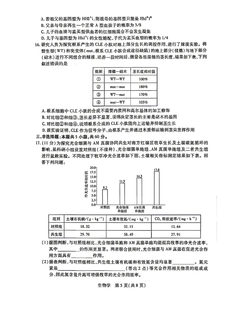 生物试卷-湖南省、广西壮族自治区天一大联考2026年高三年级4月联考（含答案）_2024-2026高三（6-6月题库）_2026年04月高三试卷