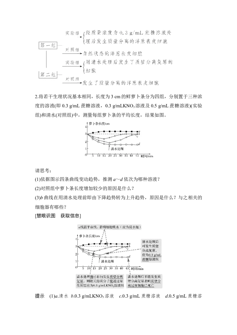 必修一第二单元第6讲_新高考复习资料_2022年新高考复习资料_2022年一轮复习最新版_1.2022年高考生物一轮复习全国通用版_2022年新高考生物一轮复习讲义（最新版）_赠送word习题库