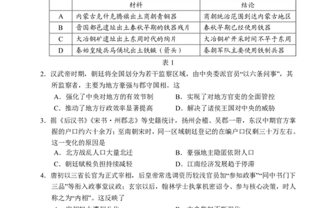历史试卷_2024-2026高三（6-6月题库）_2026年04月高三试卷_260401湖南省常德市2026届高三年级3月模拟（全科）_湖南省常德市2026届高三年级3月模拟历史试卷