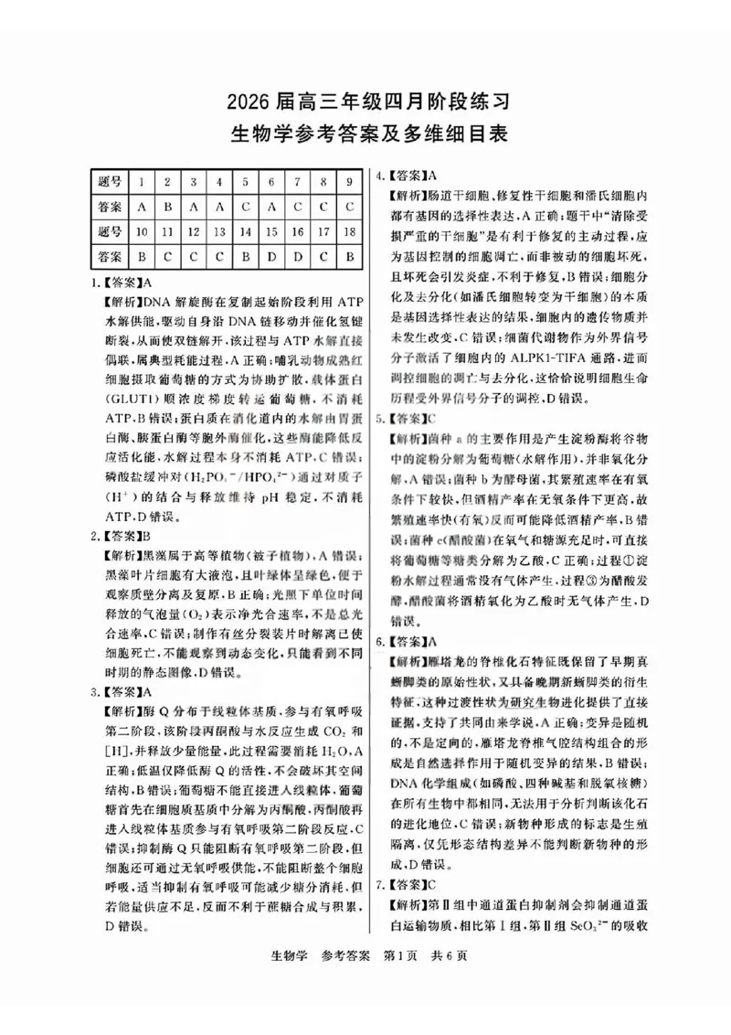 T8联考2026届高三4月阶段练习（湖北版）生物+答案_2024-2026高三（6-6月题库）_2026年04月高三试卷_2604112026届八省八校T8联考高三下学期4月联合测评（全科）