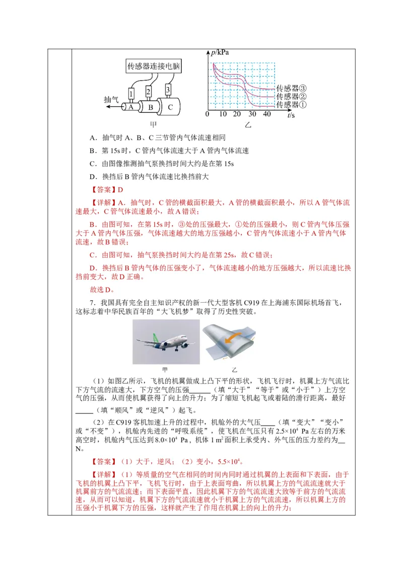 9.4流体压强与流速的关系（教学设计）-八年级物理下册同步备课系列（人教版）_初物_2024人教版初中物理八九年级上下册课件教案PPT试题电子版资料_八年级下册教案_第九单元