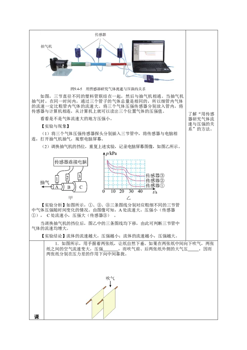 9.4流体压强与流速的关系（教学设计）-八年级物理下册同步备课系列（人教版）_初物_2024人教版初中物理八九年级上下册课件教案PPT试题电子版资料_八年级下册教案_第九单元