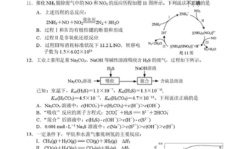 通州区期初监测_2024-2026高三（6-6月题库）_2026年03月高三试卷_2603172026届江苏南通通州区高三下学期二模_2026届江苏南通市通州区高三下学期模拟预测化学试题（含答案）