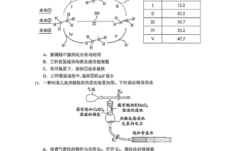 化学试题卷_2024-2026高三（6-6月题库）_2026年04月高三试卷_260416广东省佛山市2025-2026学年佛山市普通高中教学质量检测（二）（全科）
