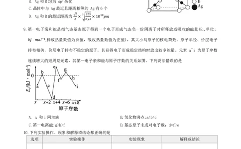 湖南长沙一中2026届高三下学期3月阶段检测化学试题_2024-2026高三（6-6月题库）_2026年04月高三试卷_260401湖南省长沙市第一中学2026届高三下学期3月阶段检测（月考八）