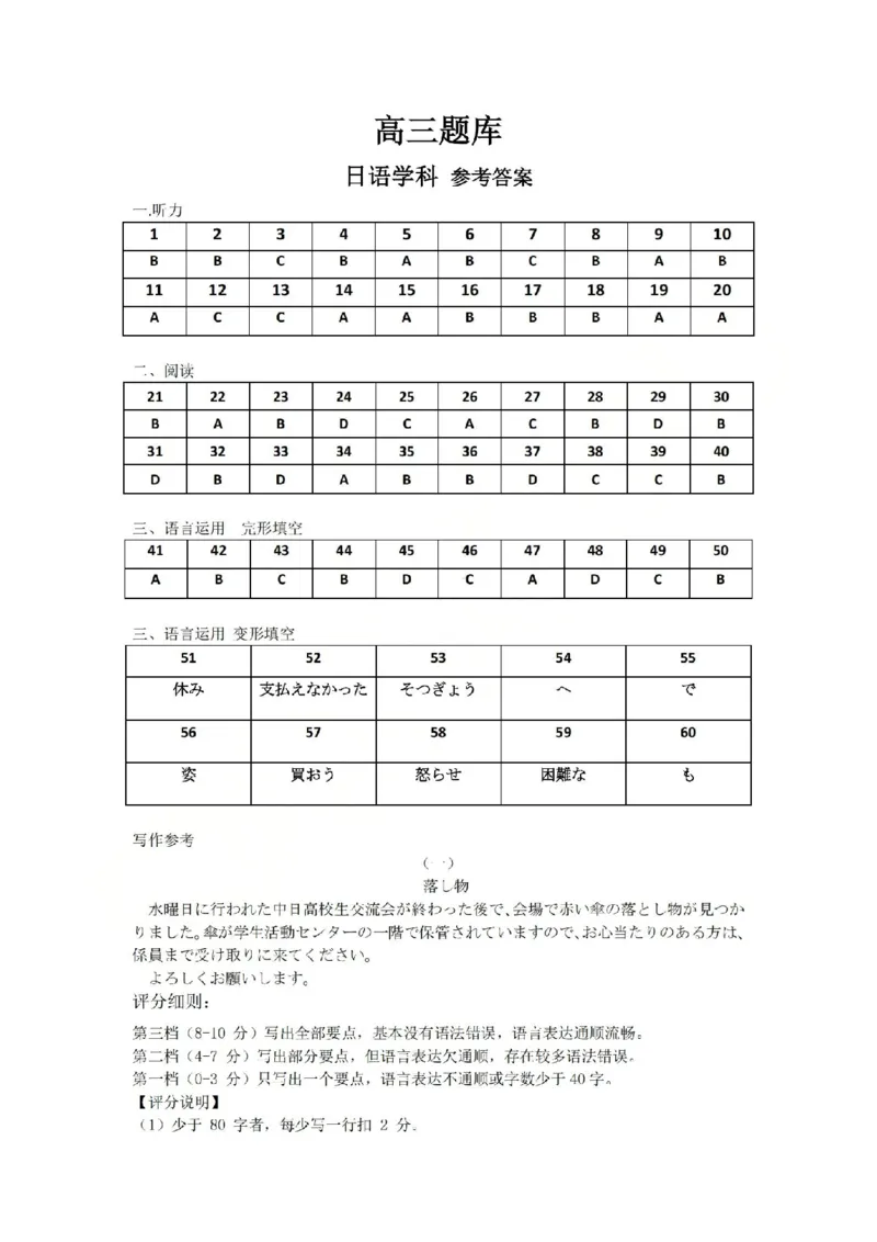 日语答案-2602浙南七彩精诚金兰_2024-2026高三（6-6月题库）_2026年03月高三试卷_260301浙江省2026届高三2月返校考七彩阳光、浙南名校、精诚联盟、金兰教育（全科）
