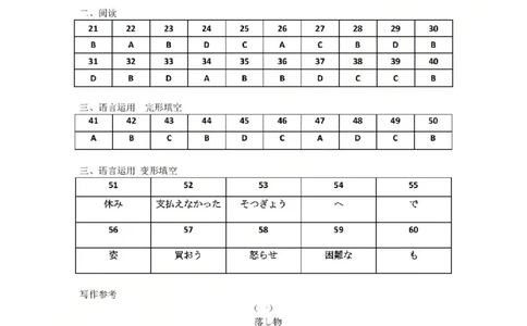 日语答案-2602浙南七彩精诚金兰_2024-2026高三（6-6月题库）_2026年03月高三试卷_260301浙江省2026届高三2月返校考七彩阳光、浙南名校、精诚联盟、金兰教育（全科）