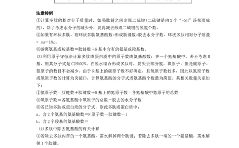 易错点03蛋白质合成的相关计算-备战2023年高考生物考试易错题（全国通用）（解析版）_通用版（老高考）复习资料_2023年复习资料_专项复习_备战2023年高考生物考试易错题（全国通用）